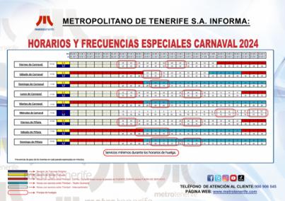 Tranvías dobles para el Carnaval de Santa Cruz