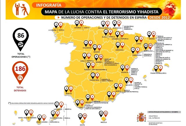 Cuatro yihadistas han sido detenidos en Canarias desde 2012