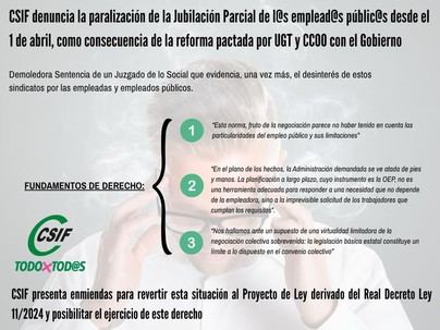 Rechazo a jubilación parcial anticipada para empleados públicos
