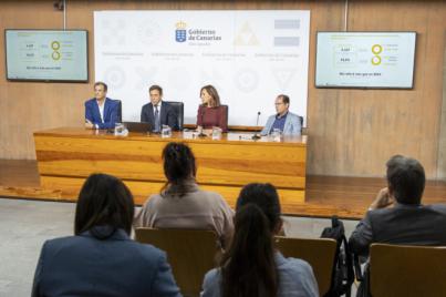 El turismo representa el 37,7% de la economía y el 42,3% del empleo