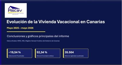 ASCAV denuncia la Ley anti VV en Canarias: un informe demoledor